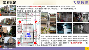 招商簡報 P.6