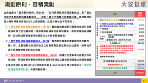 招商簡報 P.10