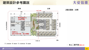招商簡報 P.19