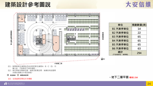 招商簡報 P.23