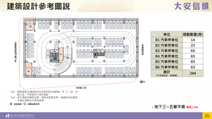 招商簡報 P.24