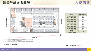 招商簡報 P.25