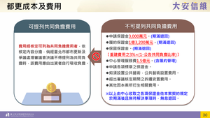 招商簡報 P.29