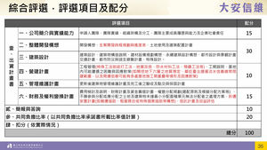招商簡報 P.34