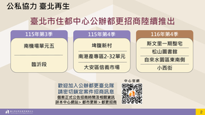 招商簡報 P.40