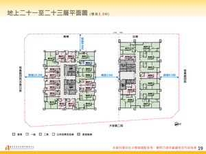 招商簡報 P.19