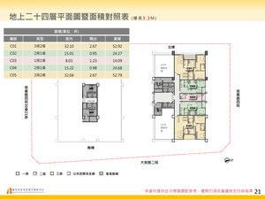 招商簡報 P.21