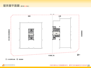 招商簡報 P.22