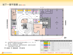 招商簡報 P.23