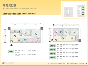 招商簡報 P.29