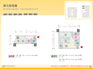 招商簡報 P.32