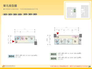 招商簡報 P.34
