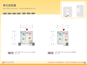 招商簡報 P.36