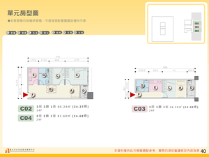 招商簡報 P.40