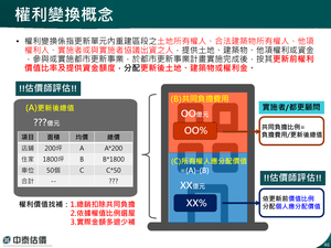 招商簡報 P.46