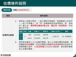 招商簡報 P.49