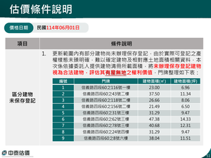 招商簡報 P.51
