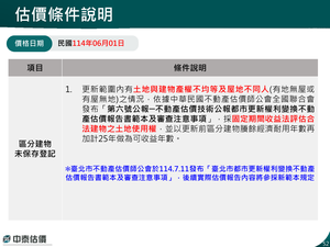 招商簡報 P.52