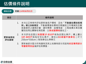 招商簡報 P.53