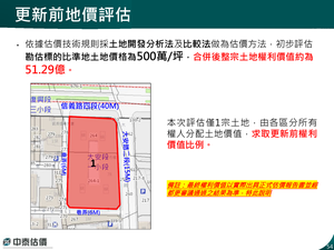 招商簡報 P.54
