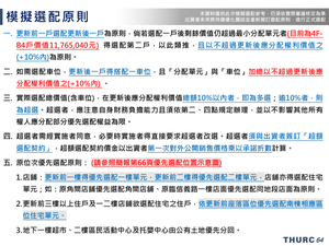 招商簡報 P.64