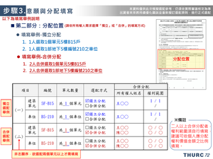 招商簡報 P.72
