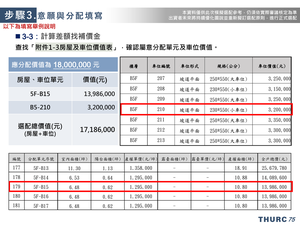 招商簡報 P.75