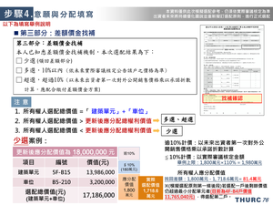 招商簡報 P.76