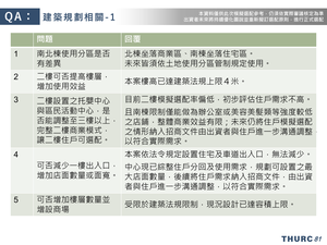 招商簡報 P.81