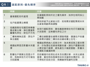 招商簡報 P.83
