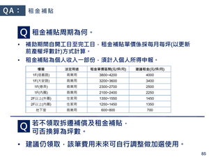 招商簡報 P.85