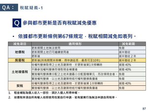 招商簡報 P.87