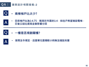 招商簡報 P.90