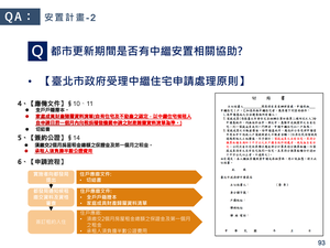 招商簡報 P.93