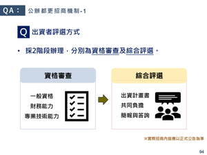 招商簡報 P.94