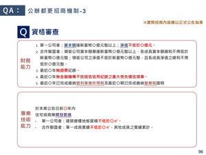 招商簡報 P.96
