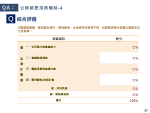 招商簡報 P.97